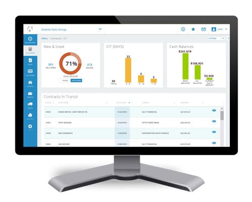 Computer Monitor displaying Autosoft dashboard